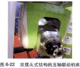 双摆头式结构的五轴加工中心